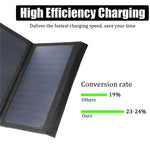 Load image into Gallery viewer, Folding 35W Solar Panel Power Outdoor Cells for Smartphones
