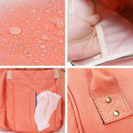 Load image into Gallery viewer, Large Capacity Diaper Backpack
