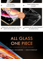 Load image into Gallery viewer, 15D Protective Tempered Glass For iPhone
